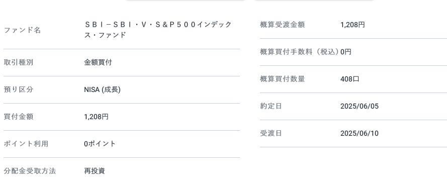 購入履歴