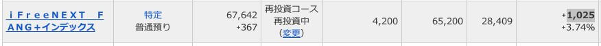 評価損益