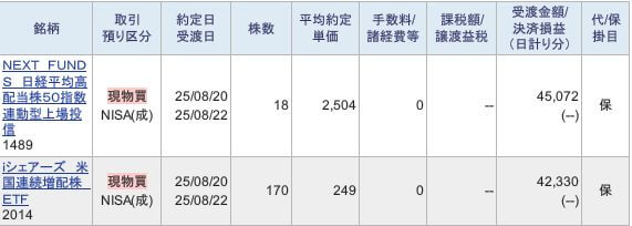 購入履歴