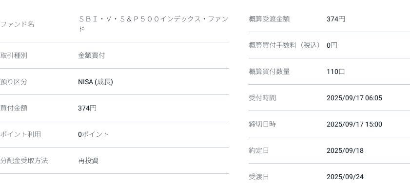 購入履歴