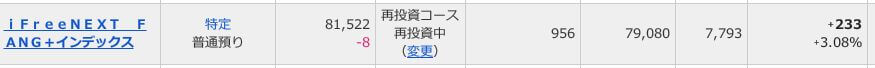 評価損益