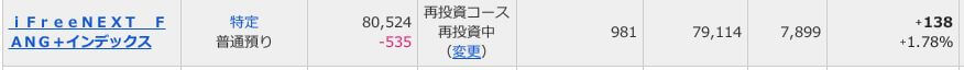 評価損益