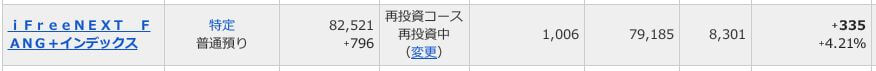 評価損益