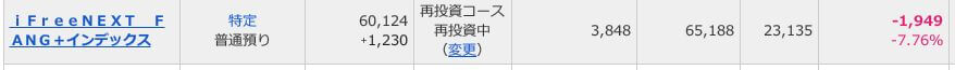 評価損益