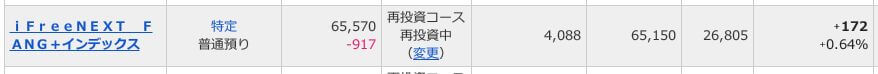 評価損益