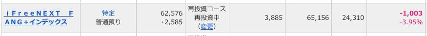 評価損益