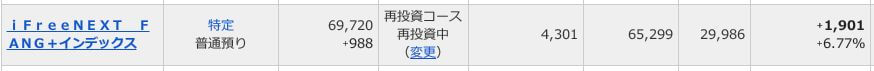 評価損益