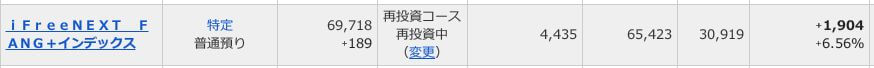 評価損益