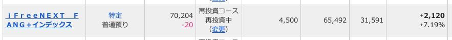 評価損益