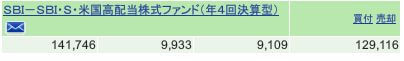 評価損益