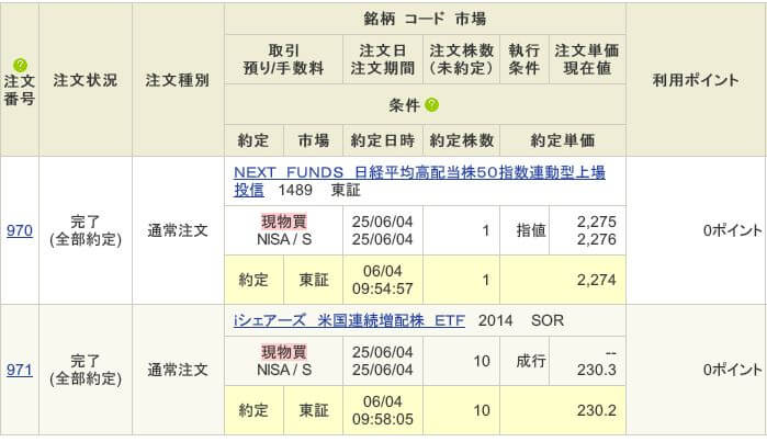 購入履歴
