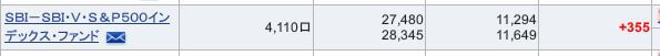 評価損益