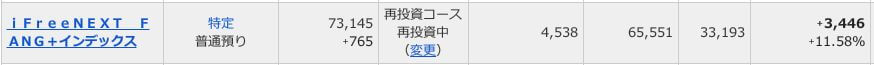評価損益