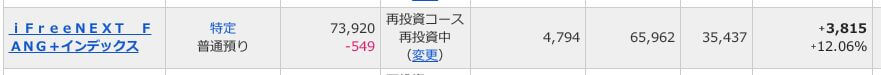評価損益