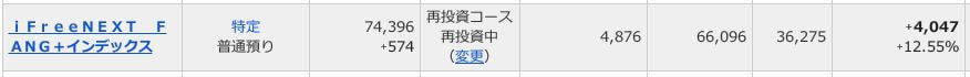 評価損益