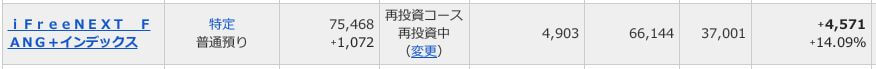評価損益
