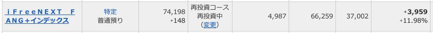 評価損益