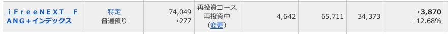 評価損益
