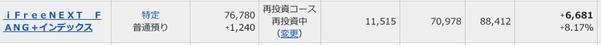 評価損益