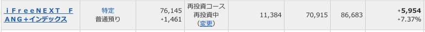 評価損益