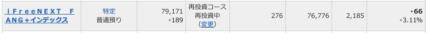 評価損益