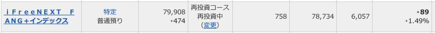 評価損益