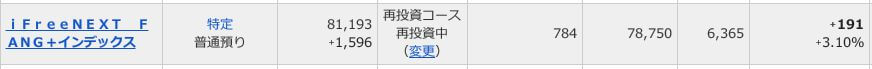 評価損益