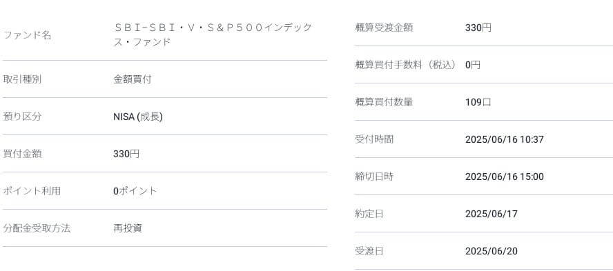 購入履歴
