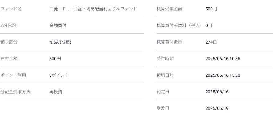 購入履歴
