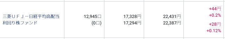 評価損益