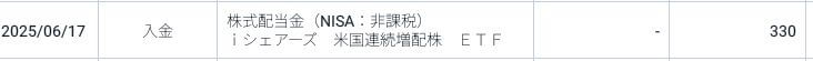 配当金