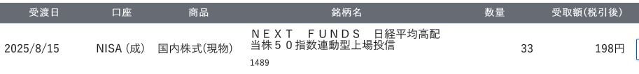 配当金