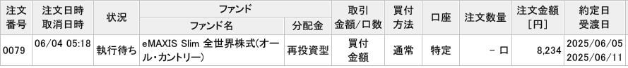 購入履歴