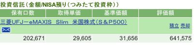 評価損益