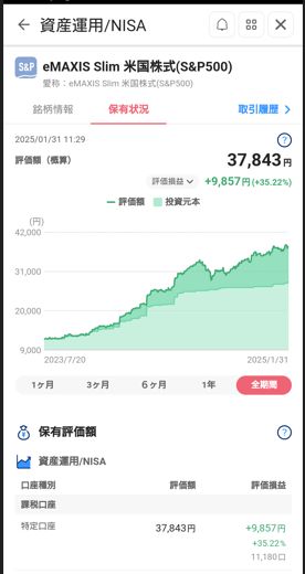 評価損益