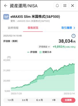 評価損益