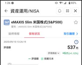 評価損益