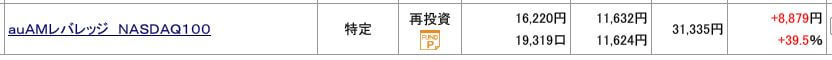 評価損益