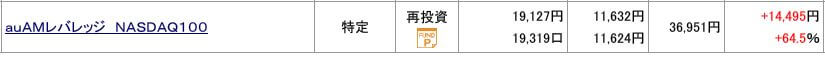 評価損益