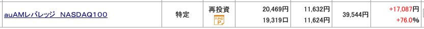 評価損益