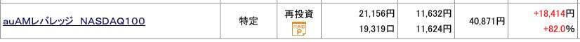 評価損益