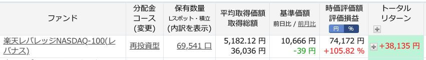 評価損益