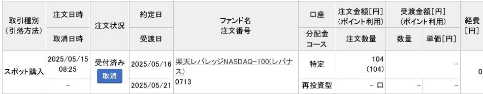 購入履歴