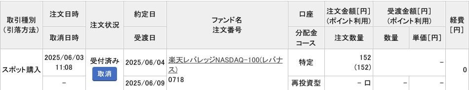 購入履歴