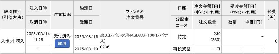 購入履歴