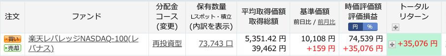 評価損益