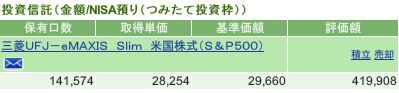 評価損益