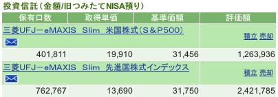 評価損益