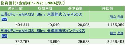 評価損益