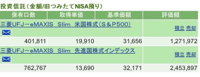 評価損益